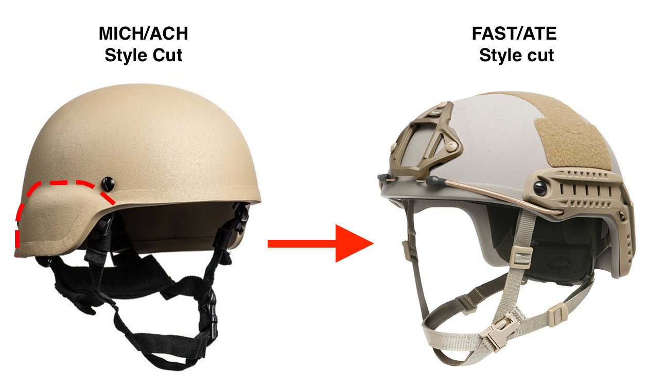The FAST Helmet | Future Assault Shell Technology Explained
